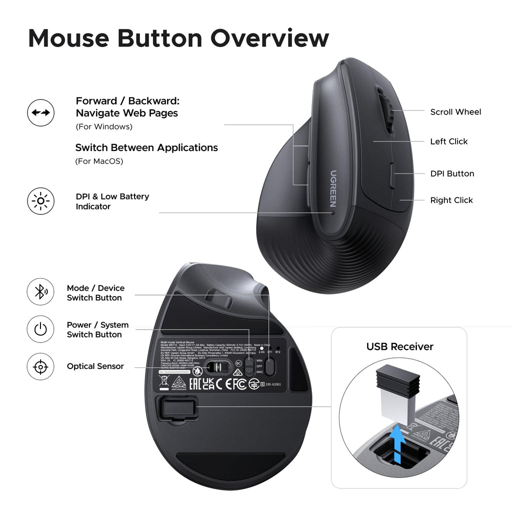 UGREEN Wireless Ergonomic Mouse, Rechargeable Bluetooth &USB Computer Mouse