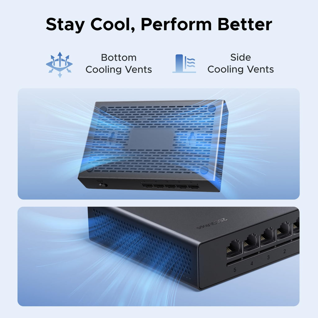 UGREEN 5 Port 2.5Gbps Unmanaged Network Switch Hub
