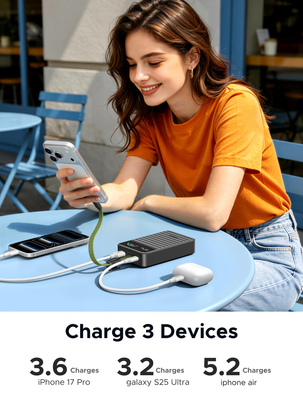 UGREEN Nexode 55W 20000mAh Power Bank Smart Digital Display Built-in Cable