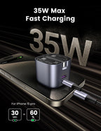 UGREEN Nexode 35W 2-Port Charger with Foldable Plug