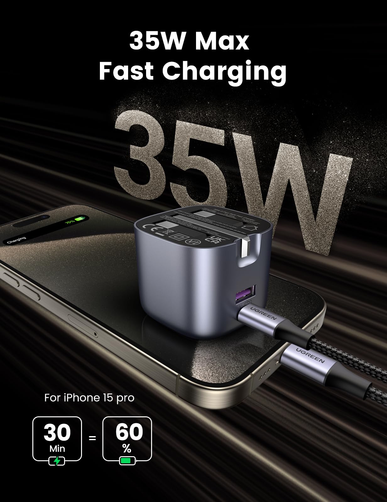 UGREEN Nexode 35W 2-Port Charger with Foldable Plug
