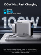 UGREEN Nexode Pro Smart Display Charger (100W, 4-Port, GaN)