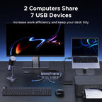 UGREEN 2 in 7 USB C Switch, 10Gbps USB 3.2 Switcher, 2PC Share