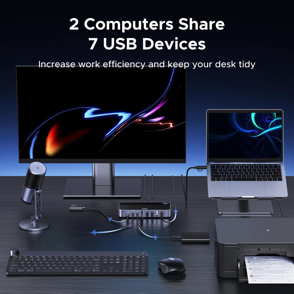 UGREEN 2 in 7 USB C Switch, 10Gbps USB 3.2 Switcher, 2PC Share
