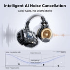 UGREEN ClipBuds Open Ear Headphone Bluetooth 6.0 Clip-on Earphone