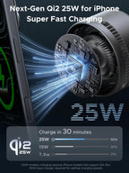 UGREEN Aircool 25W for MagSafe Charger, Qi2 2-IN-1 Wireless Charger Stand