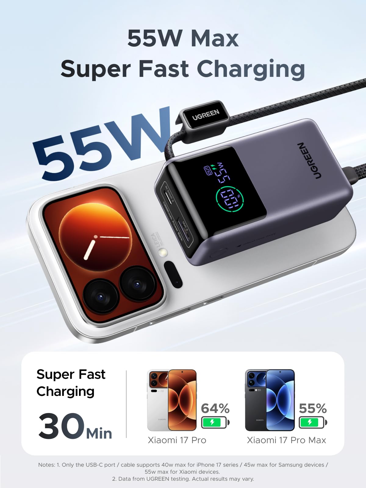 UGREEN Nexode 55W 10000mAh Power Bank Digital Display Built-in Cable, Gray