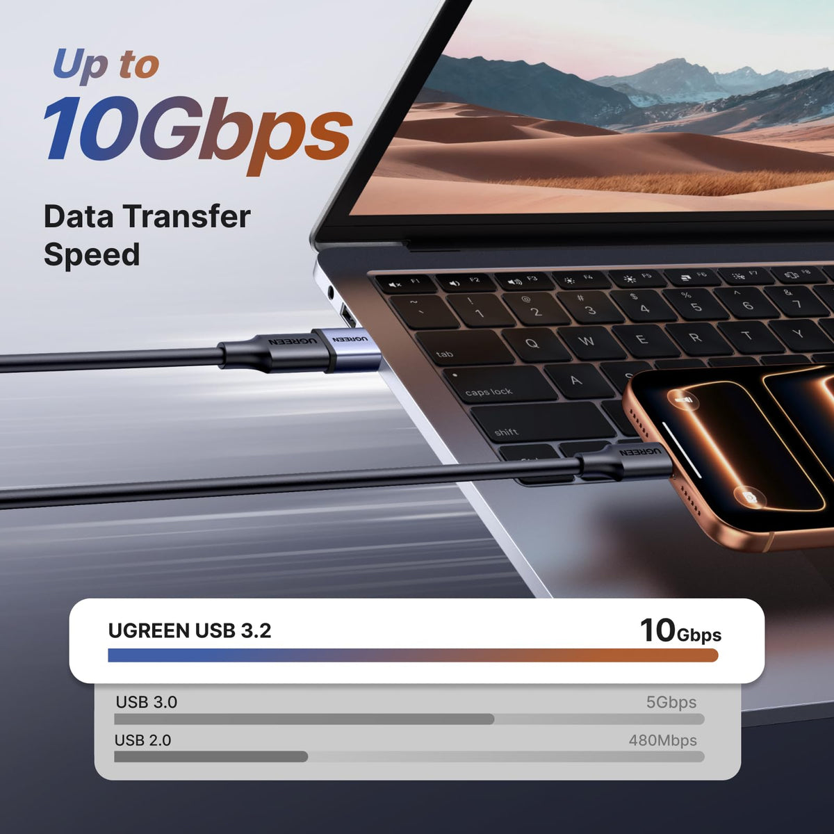 UGREEN USB to USB C Adapter 10Gbps 5 Pack for iPhone, iPad, MacBook, Galaxy