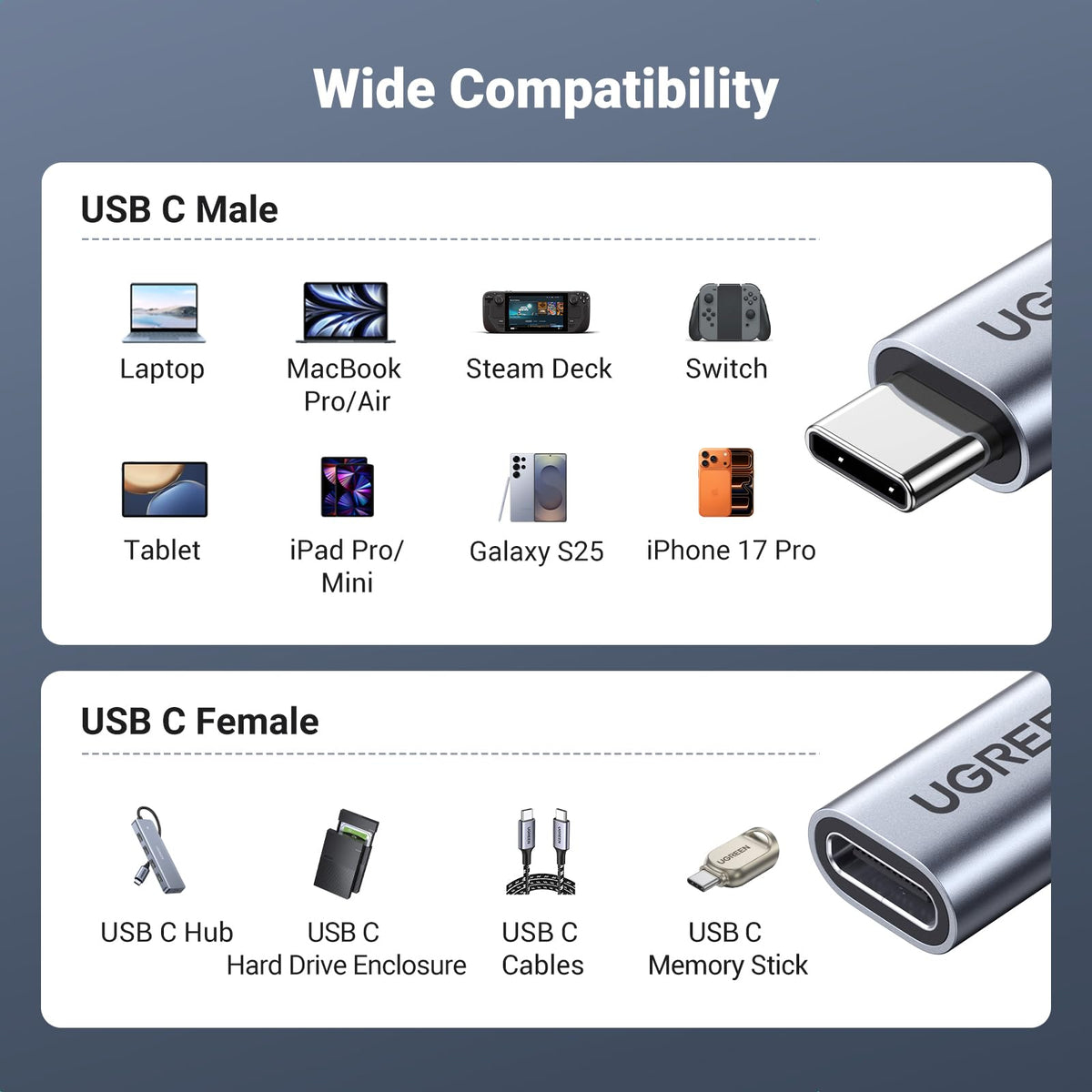 UGREEN 100W USB C Extension Cable 10Gbps 4K 60Hz Male to Female Silver 0.5M