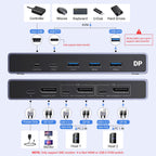 UGREEN 8K@60Hz Displayport KVM Switch 2 PC 1 Monitor with 2 DP Cables
