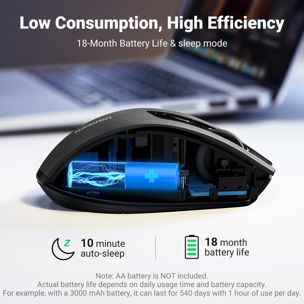 UGREEN Wireless Mouse, 40dB Silent Computer Mouse, Ultra-long Battery Life