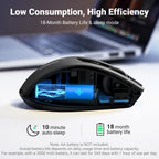 UGREEN Wireless Mouse, 40dB Silent Computer Mouse, Ultra-long Battery Life