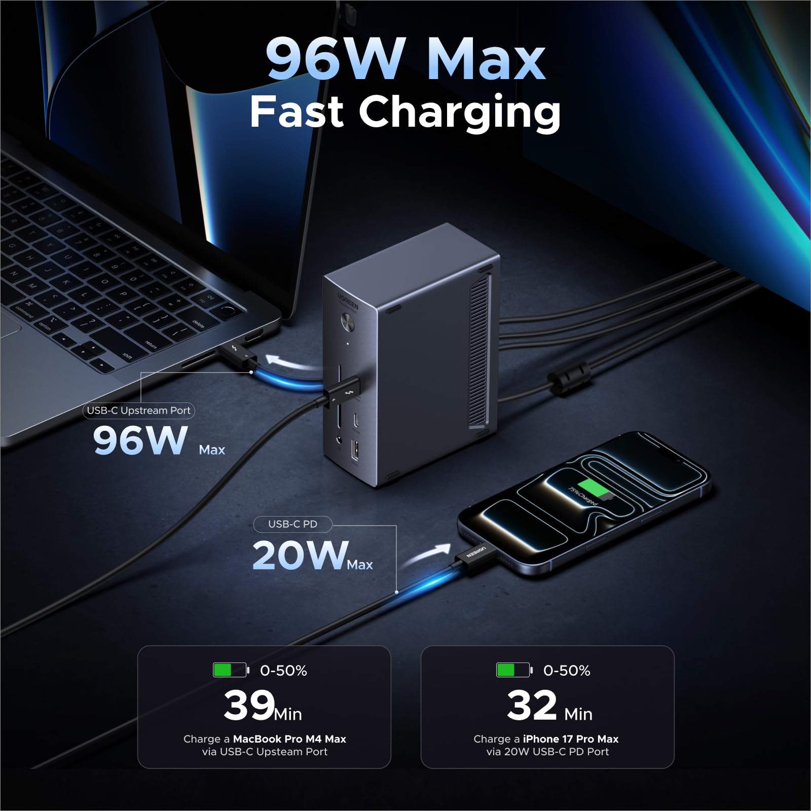 UGREEN Revodok Max 13-in-1 Thunderbolt 4 Docking Station | UGREEN UK
