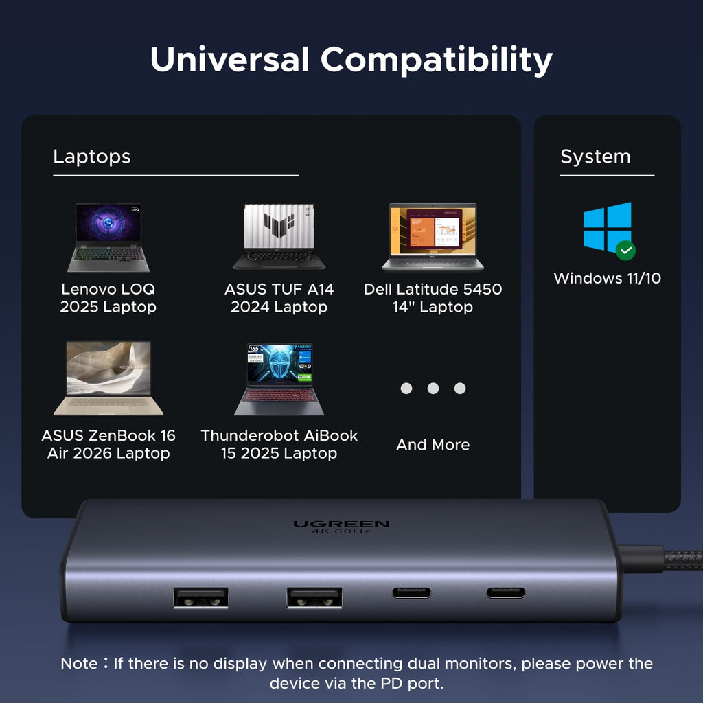 UGREEN Laptop Docking Station Dual Monitor, Dual 4K@60Hz 9-in-1 USB C Hub