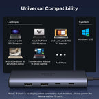 UGREEN Laptop Docking Station Dual Monitor, Dual 4K@60Hz 9-in-1 USB C Hub