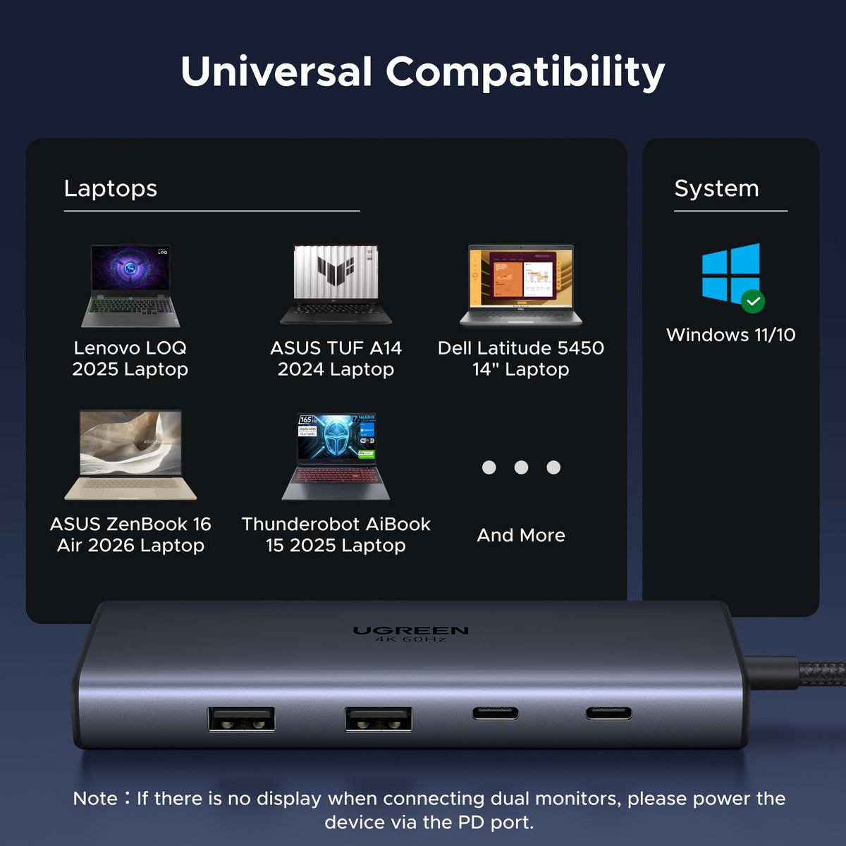 UGREEN Laptop Docking Station Dual Monitor, Dual 4K@60Hz 9-in-1 USB C Hub