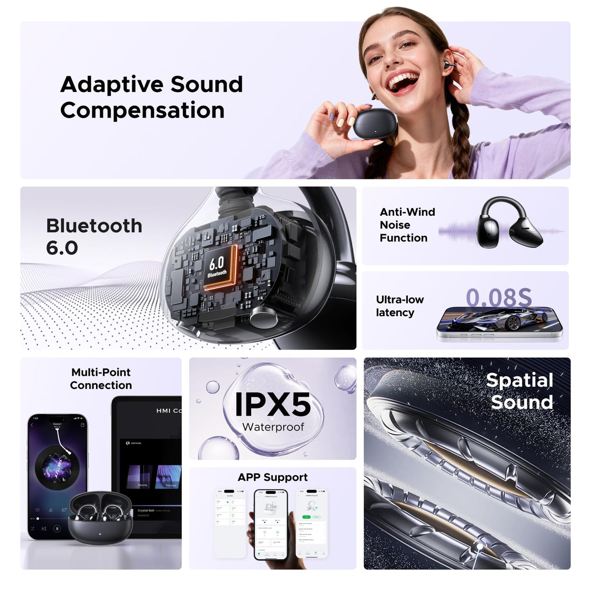UGREEN ClipBuds Pro Open Ear Earbuds Bluetooth Clip-on Earphone