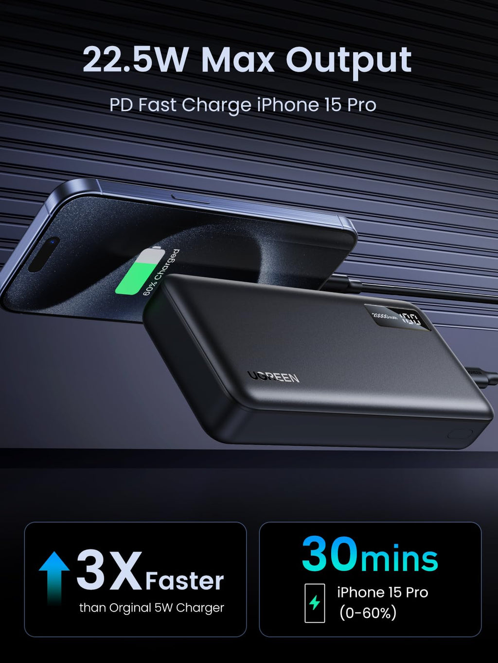 UGREEN Nexode 20000mAh PD 20W QC Power Bank Built-in Cable