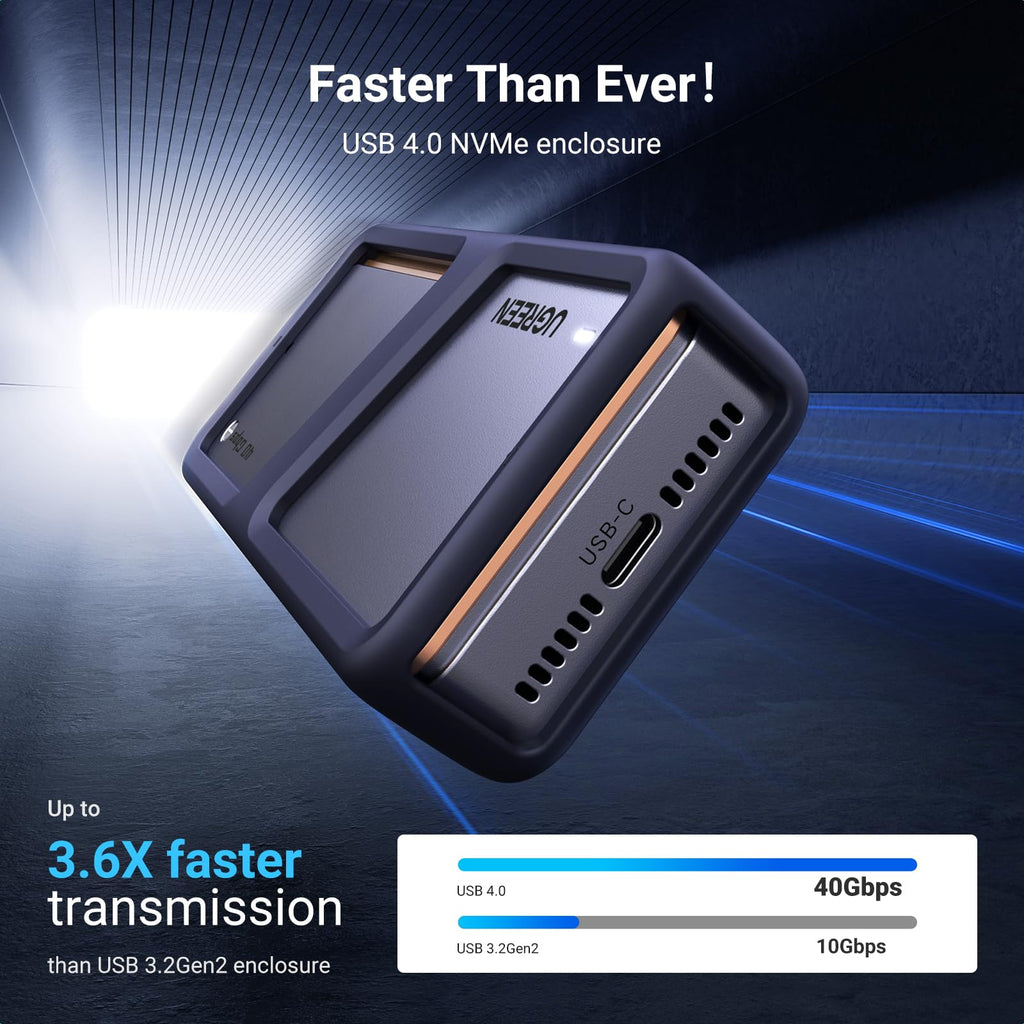 UGREEN Hard Drive Enclosure with Cooling Fan