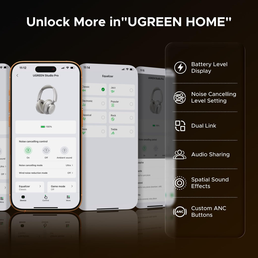 UGREEN Studio Pro Wireless Hybrid Active Noise Cancelling Headphones