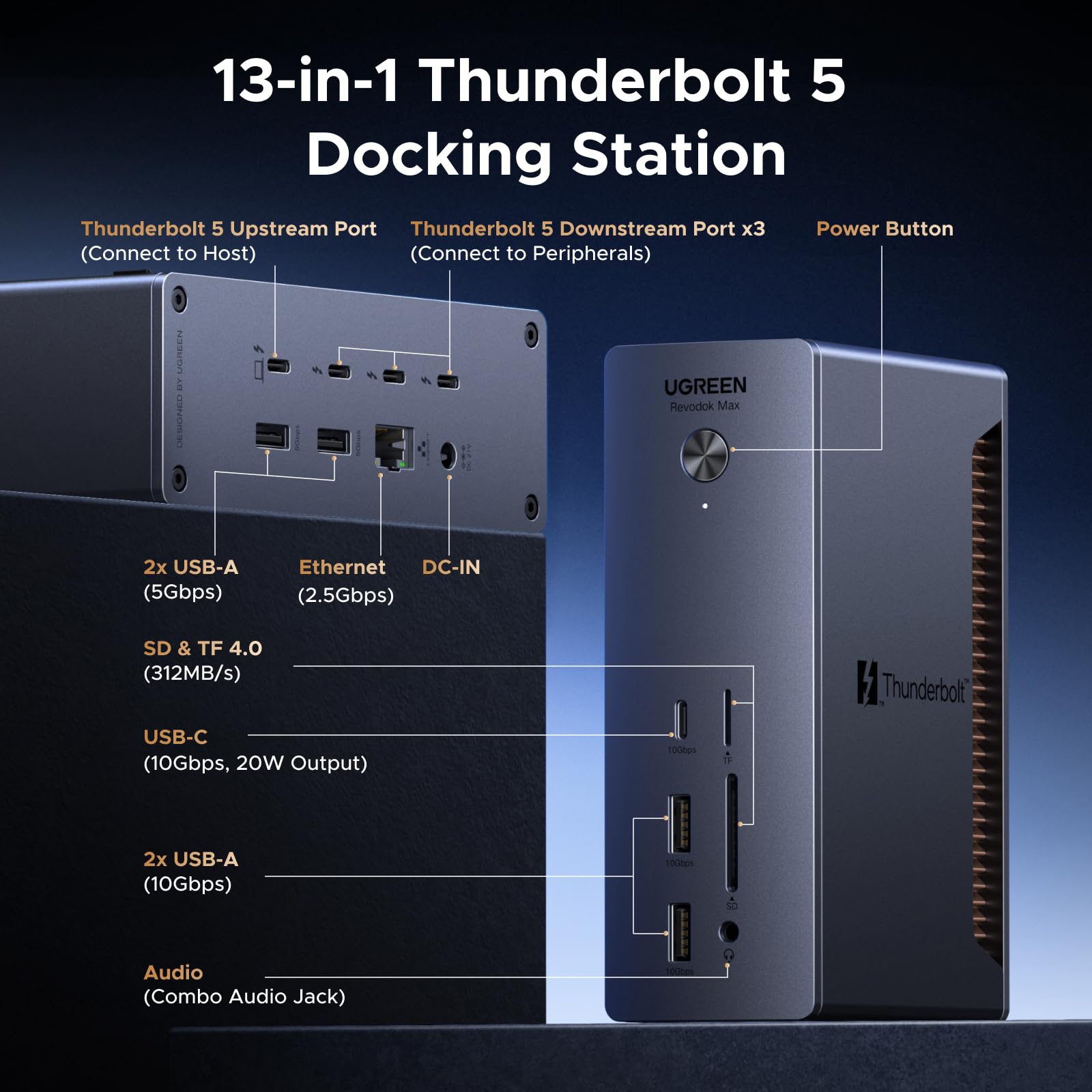UGREEN Revodok Max 2131 13-in-1 Thunderbolt 5 Dock | UGREEN UK