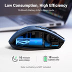 UGREEN Wireless Mouse, Slient Computer Mouse, 18-Month Battery, Plug & Play