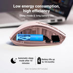 UGREEN Wireless Mouse, 40dB Silent Computer Mouse, Ultra-long Battery Life