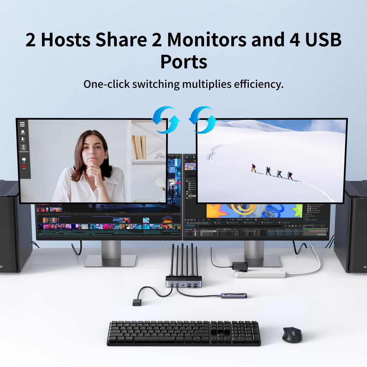 UGREEN HDMI KVM Switch (2 Computers, 2 Monitors, 4K@60Hz) | UGREEN UK