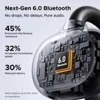 UGREEN ClipBuds Open Ear Headphone Bluetooth 6.0 Clip-on Earphone