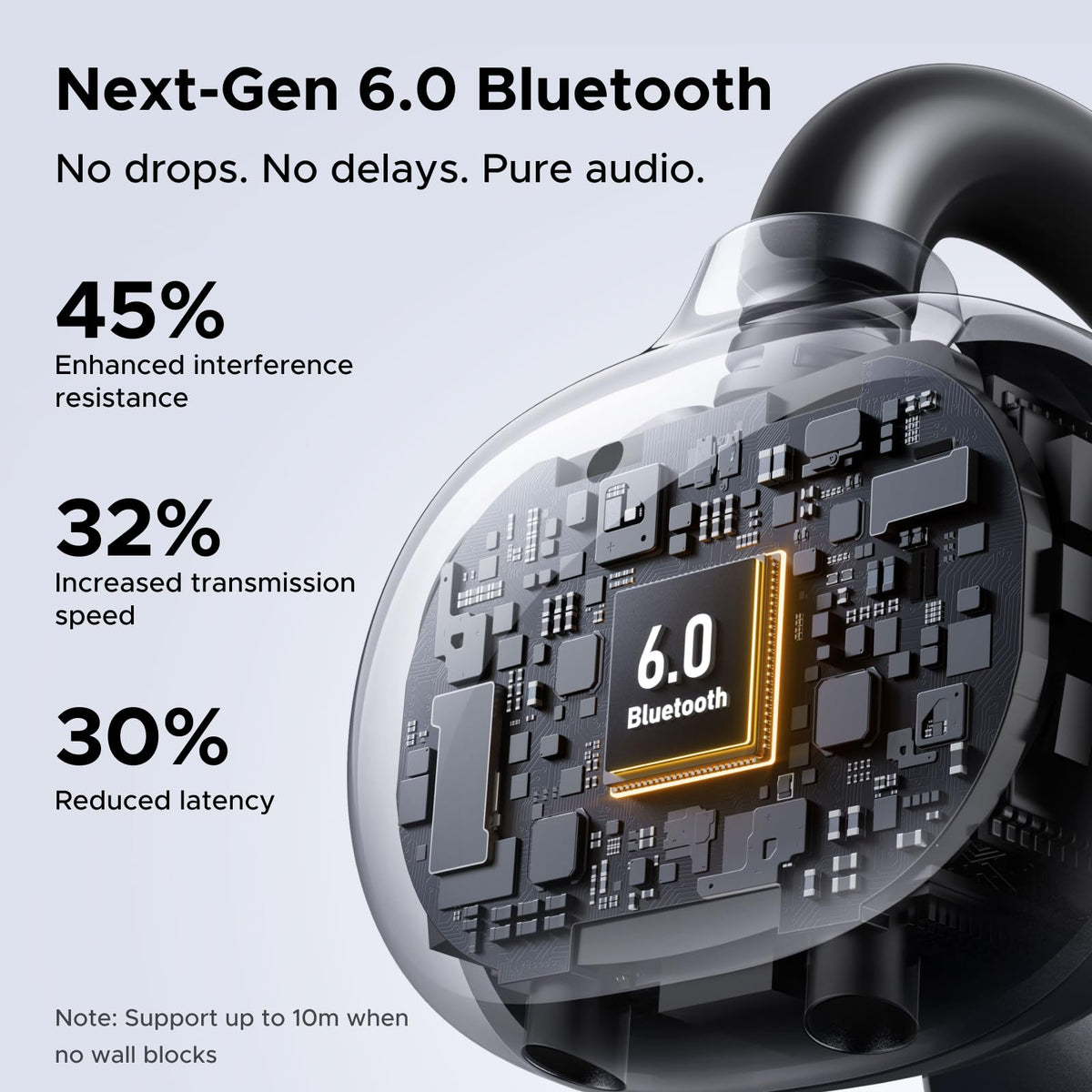 UGREEN ClipBuds Open Ear Headphone Bluetooth 6.0 Clip-on Earphone