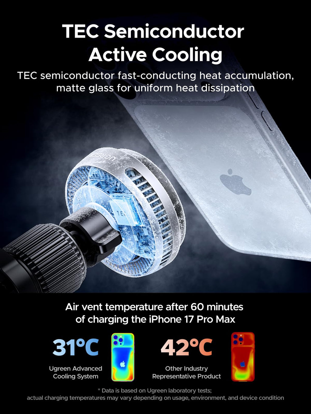 UGREEN Aircool 25W for MagSafe Car Charger, Qi2 Wireless Car Mount Charger