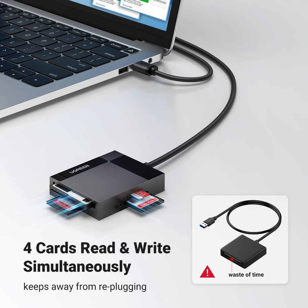 UGREEN USB 3.0 5Gbps SD/TF/CF/MS Card Reader