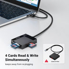 UGREEN USB 3.0 5Gbps SD/TF/CF/MS Card Reader
