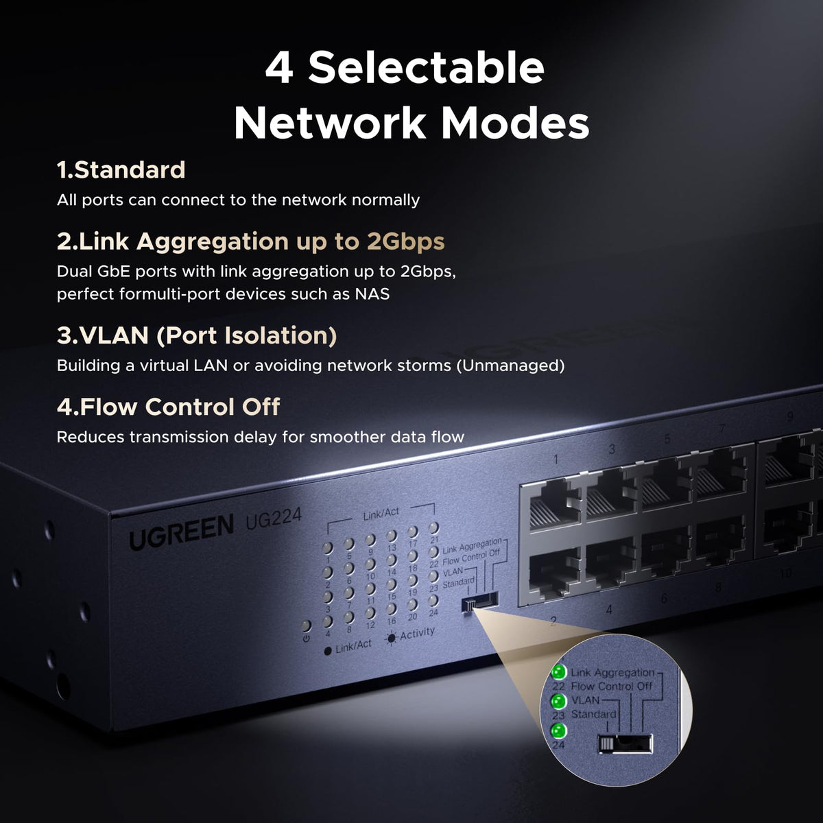 UGREEN 24 Port Gigabit Rack-Mount Network Switch