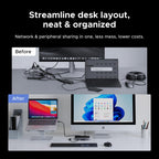 UGREEN USB 3.0 Switch 2 In 4 Out with Gigabit Ethernet Port, Sharing Switch