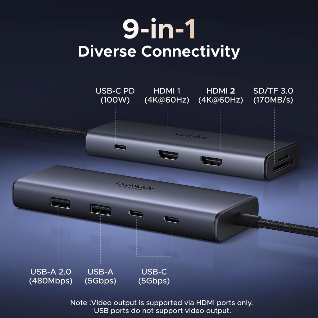 UGREEN Laptop Docking Station Dual Monitor, Dual 4K@60Hz 9-in-1 USB C Hub