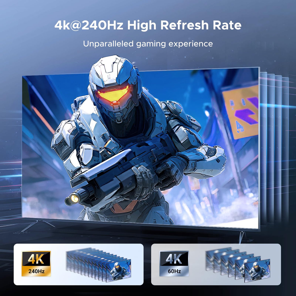 UGREEN HDMI 2.1 Switch 4K@120Hz 8K@60Hz HDMI Switcher 2 IN 1 Out