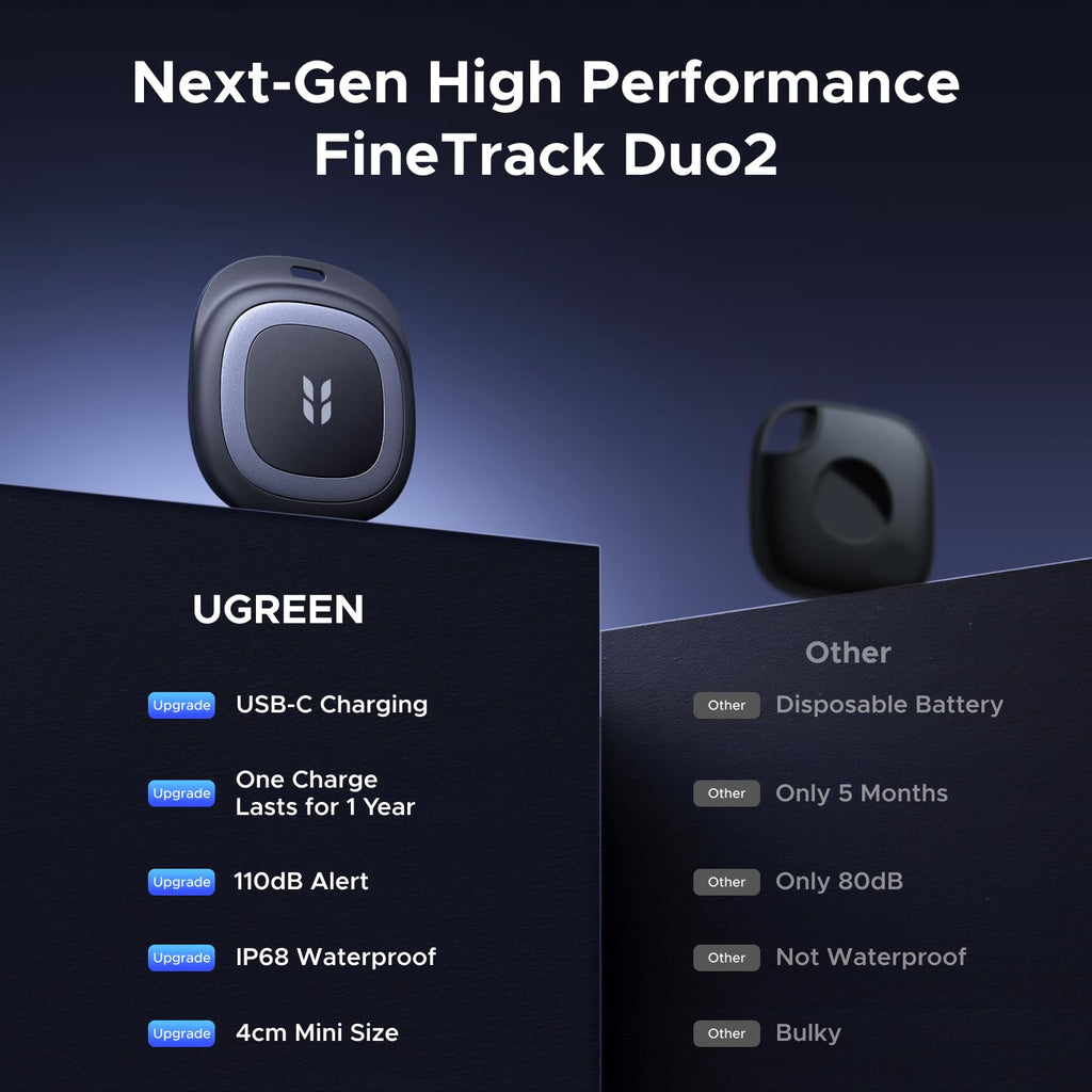 UGREEN FineTrack Duo2 Bluetooth Tracker Tag, iOS & Android, USB-C Charging