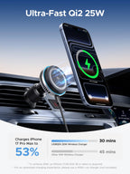 UGREEN Aircool 25W for MagSafe Car Charger, Qi2 Wireless Car Mount Charger