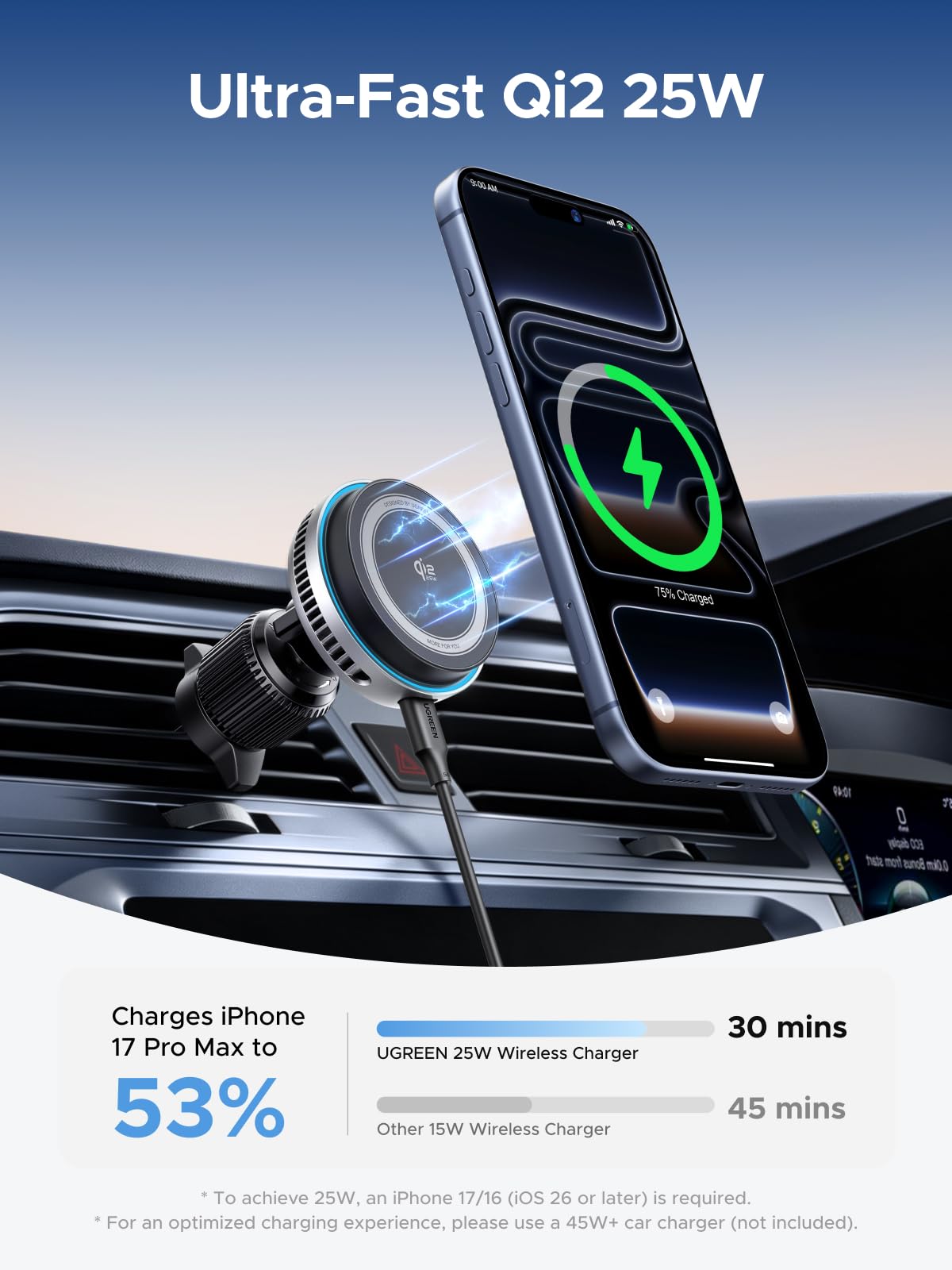 UGREEN Aircool 25W for MagSafe Car Charger, Qi2 Wireless Car Mount Charger
