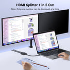 UGREEN HDMI Switch 4K@60Hz Bi-directional HDMI Splitter 2 In 1 Out