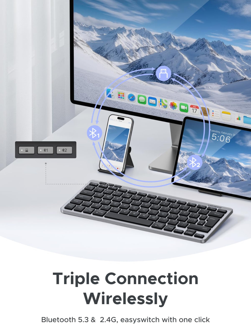 UGREEN Wireless Keyboard, Bluetooth 5.3&2.4GHz Dual Mode with UK Layout