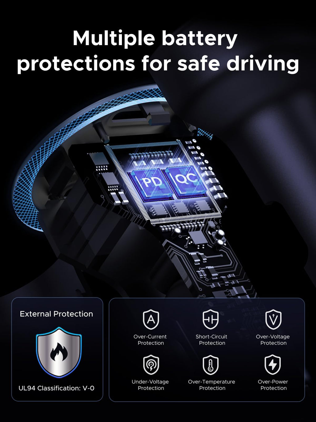 UGREEN 30W USB C Car Charger 3 Port PD Fast Charging Cigarette Lighter