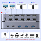 UGREEN HDMI KVM Switch 2 Monitors 2 Computers Support 8K@60Hz 4K@120Hz