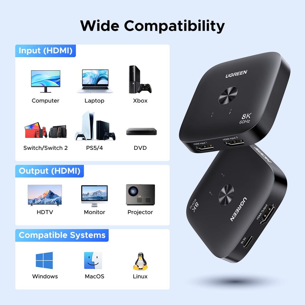 UGREEN HDMI 2.1 Switch 4K@120Hz 8K@60Hz HDMI Switcher 2 IN 1 Out