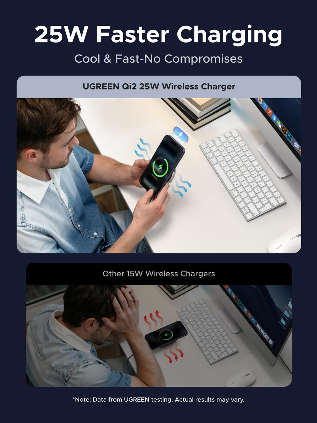 UGREEN Aircool 25W Wireless Charger Pad for MagSafe, Qi2 Fast Charging Pad