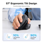 UGREEN Wireless Ergonomic Mouse, Rechargeable Bluetooth &USB Computer Mouse