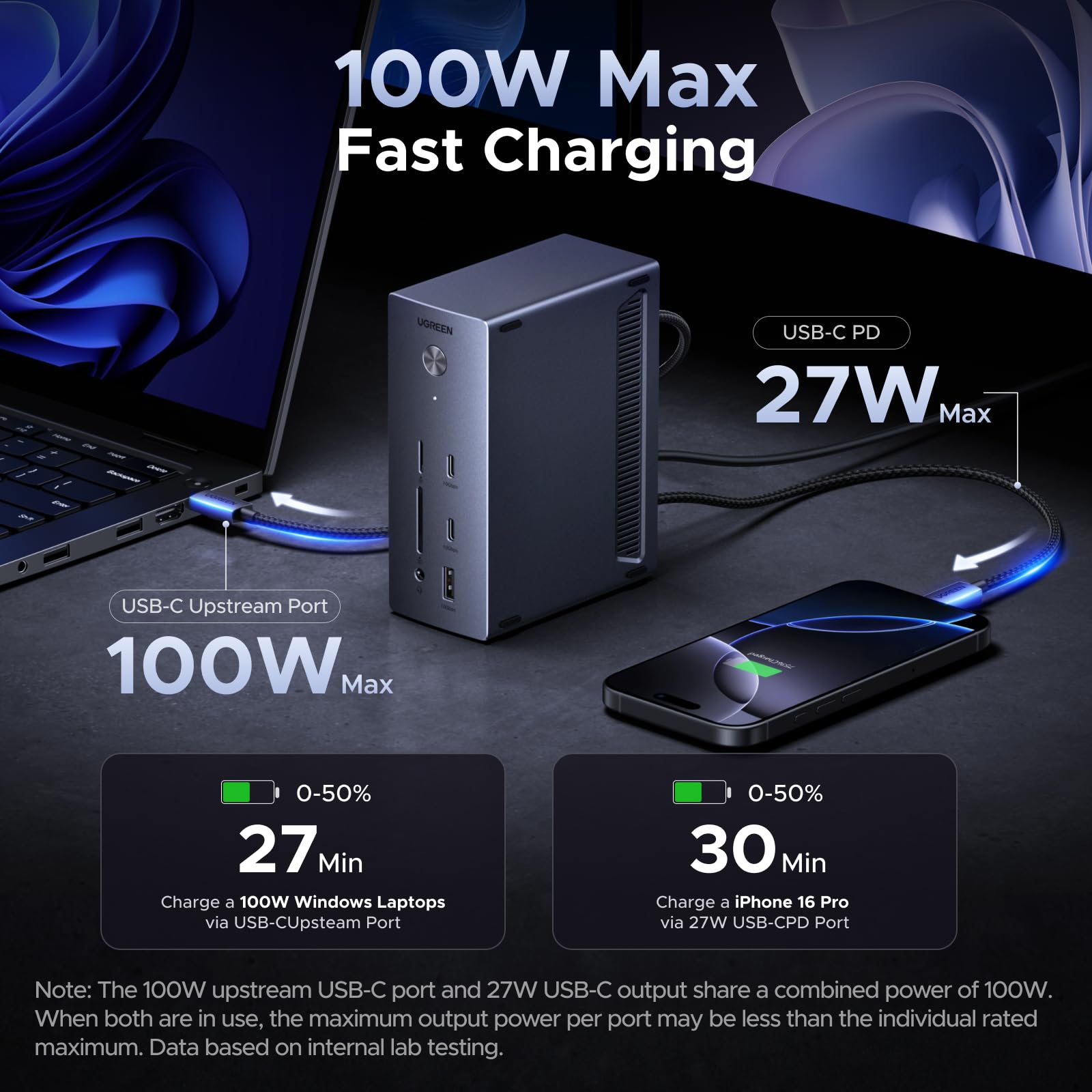 UGREEN Revodok Pro 14-in-1 Docking Station, Triple 4K Display with