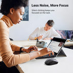 UGREEN Wireless Mouse, 40dB Silent Computer Mouse, Ultra-long Battery Life