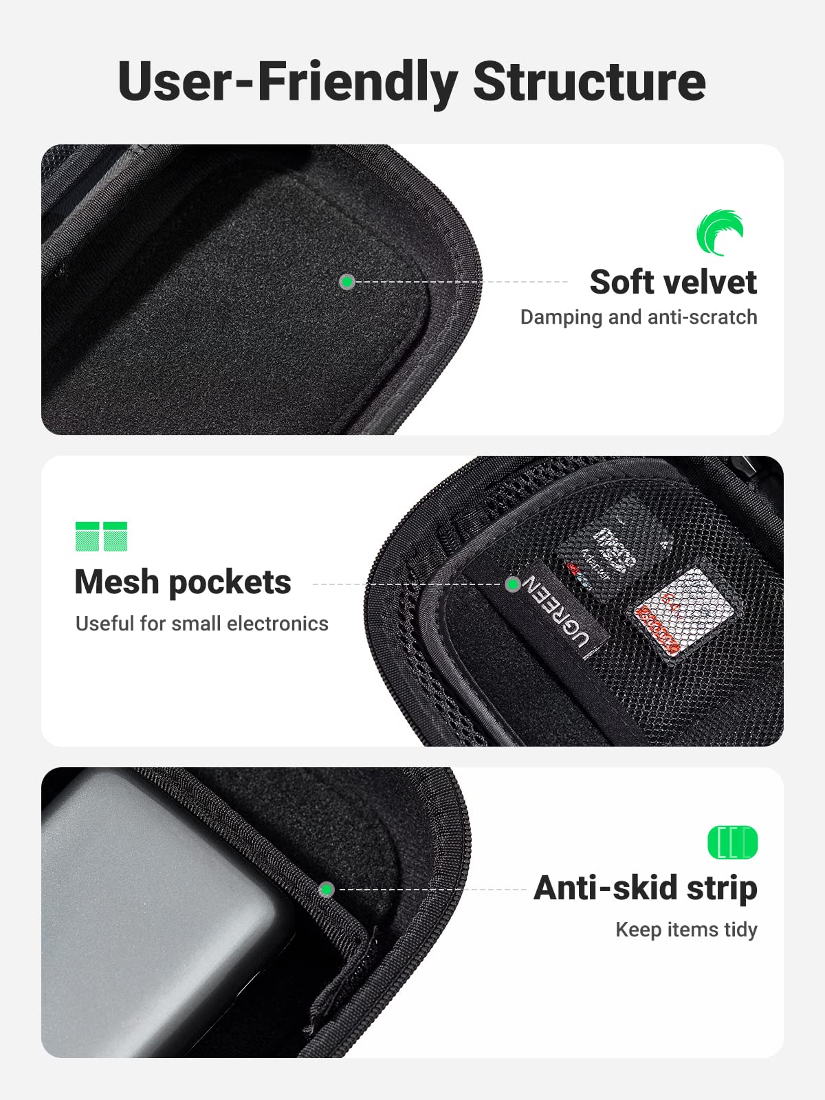 UGREEN Travel Electronics Organizer for Cables and Accessories
